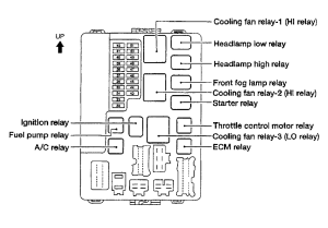 2007 Nissan Versa Radio Wiring Diagram Wiring Schema