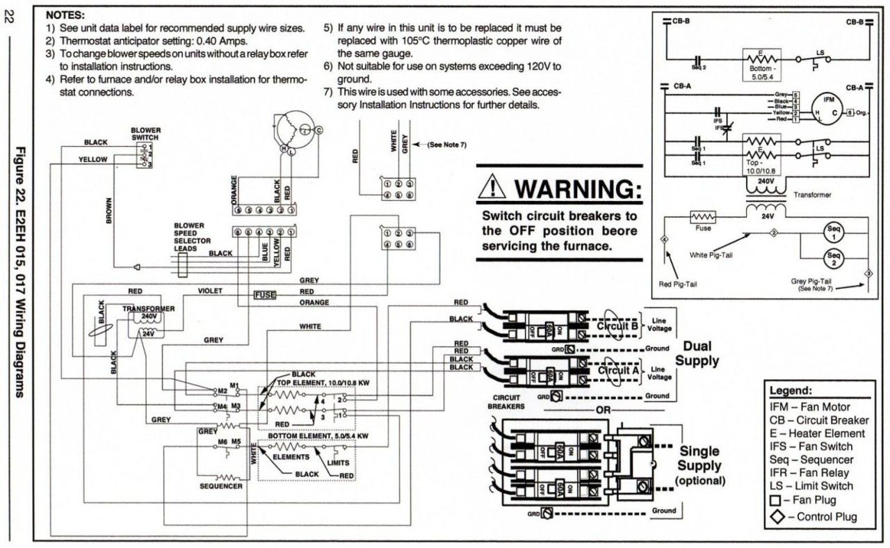 Nordyne E2Eb 015Ha Wiring Diagram