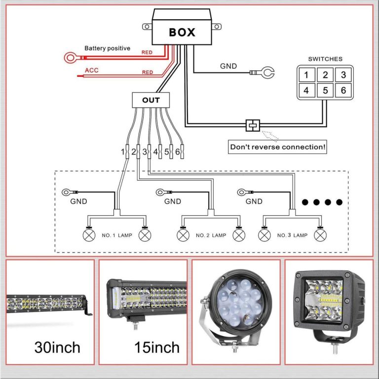 Fxc Switch Panel Wiring Diagram