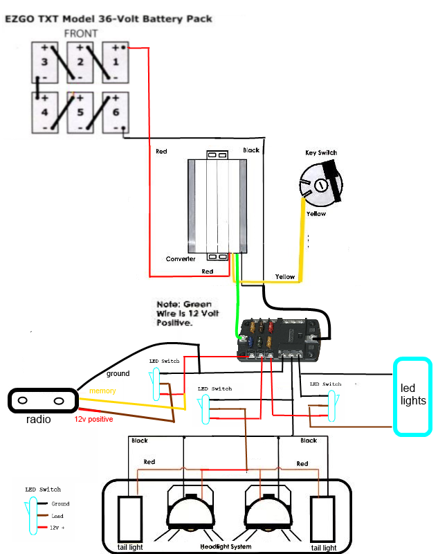 Ezgo Rxv Key Switch Wiring Diagram