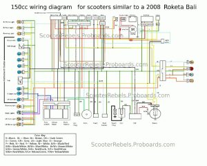 Honda Ruckus Wiring schematic and wiring diagram