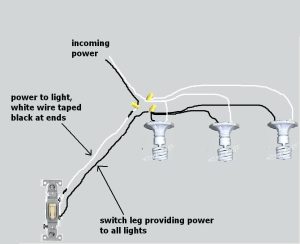 Wiring Diagram For 3 Way Switch With Multiple Lights Light switch
