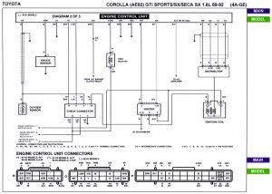 wiring diagram TechEngine/A Series/Wiring Diagrams