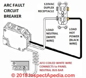 AFCI breaker tripping when any load attached Home Improvement Stack