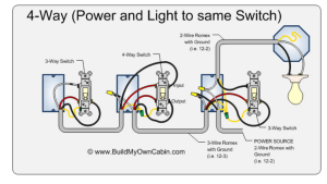 electrical How can I eliminate some of the switches in a 4way