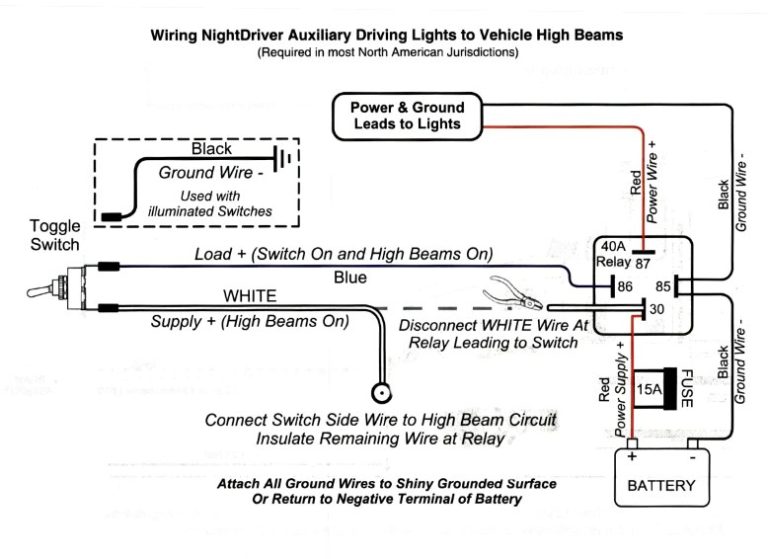 Feniex Light Bar Wiring Diagram