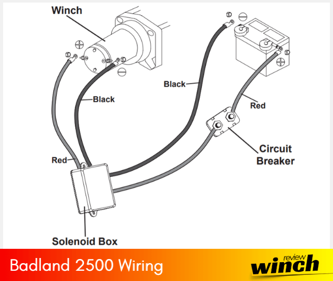 Badland 5000 Lb Winch Wiring Diagram