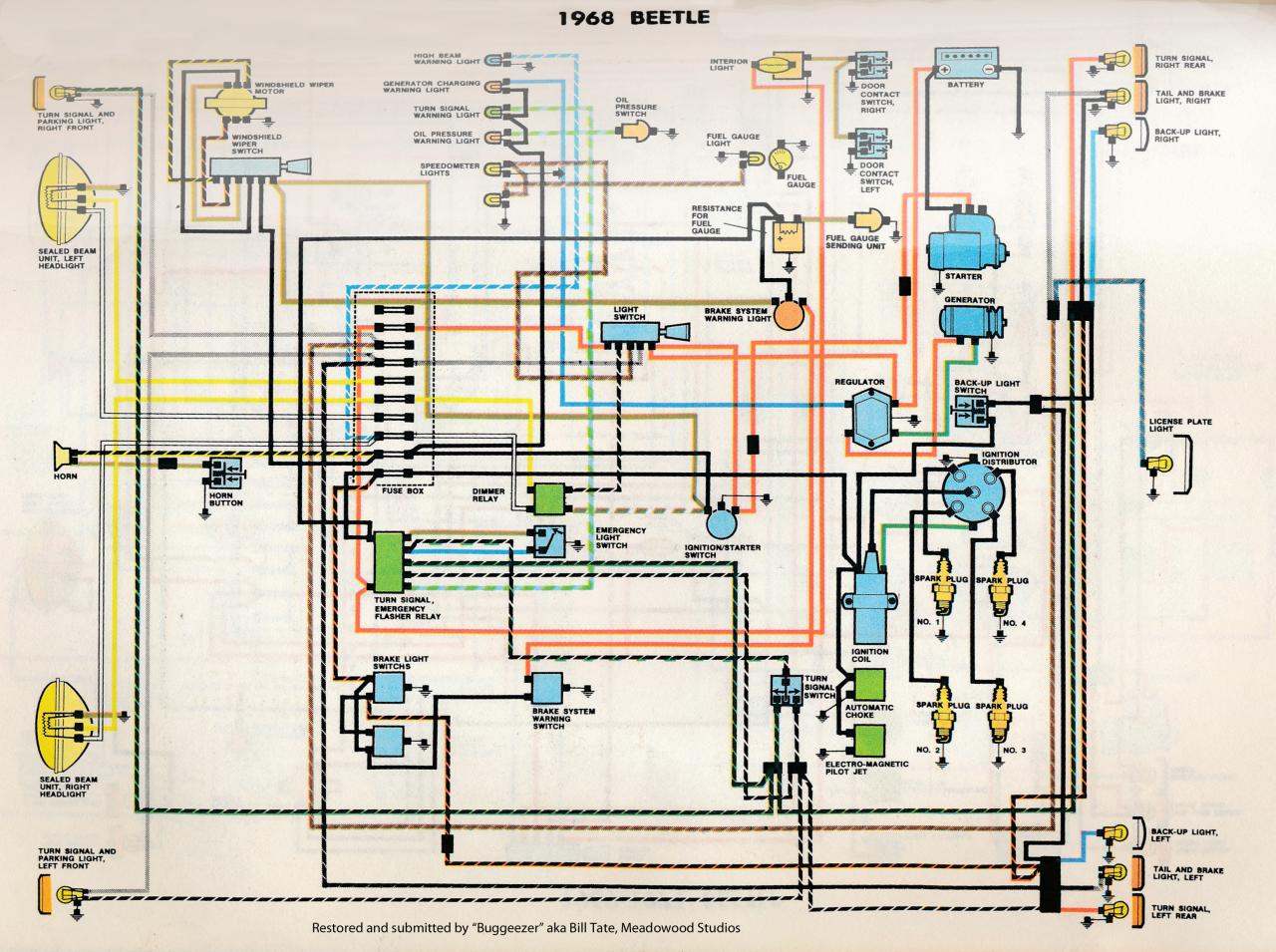 1972 beetle wiring diagram