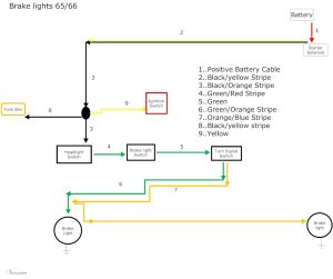 2003 Mustang Headlight Wiring Diagram Database Wiring Diagram Sample