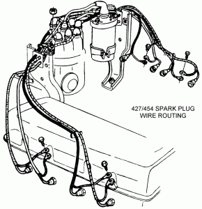 1979 malibu wiring diagram ignition