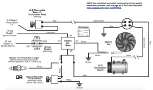 10 wiring diagram spal fans