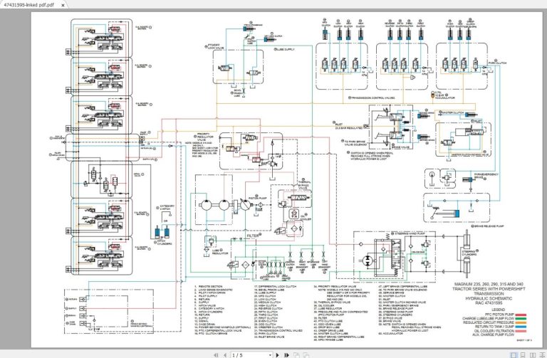 Buick Lesabre Radio Wiring Diagram