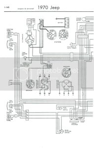 27 Jeep Cj5 Wiring Diagram Pdf Wiring Diagram List
