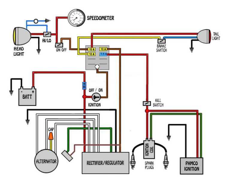 20+ Motorcycle Switch Diagram Images