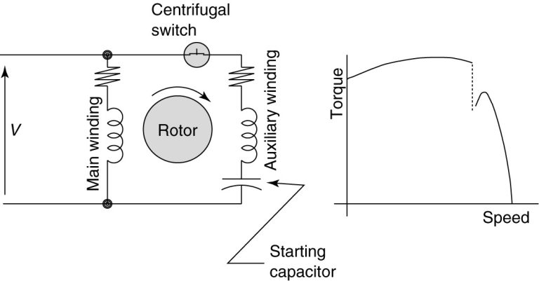 Single Phase Motor Wiring Diagram Capacitor Start-Run
