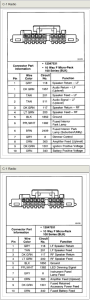 2007 Chevy Silverado Stereo Wiring Diagram For Your Needs