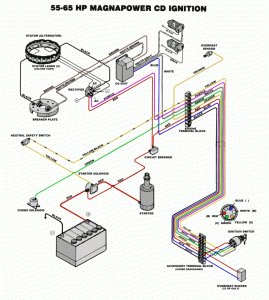 31 115 Hp Mercury Outboard Wiring Diagram Wiring Diagram Database