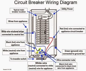 wiring diagram panel motor 3 phase