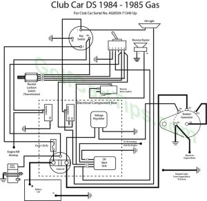 2002 Club Car Ds 48 Volt Wiring Diagram Wiring Diagram