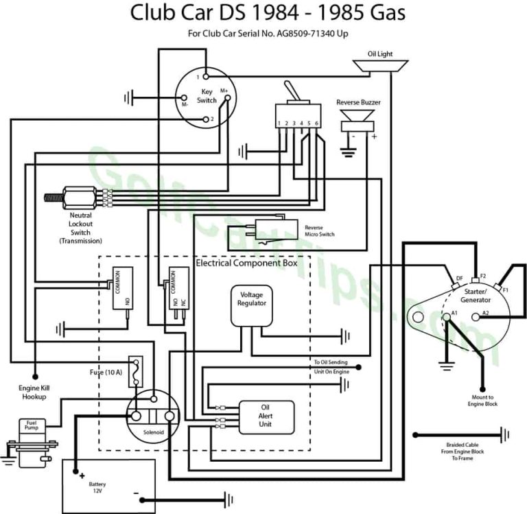 2000 Club Car Ds 48 Volt Wiring Diagram