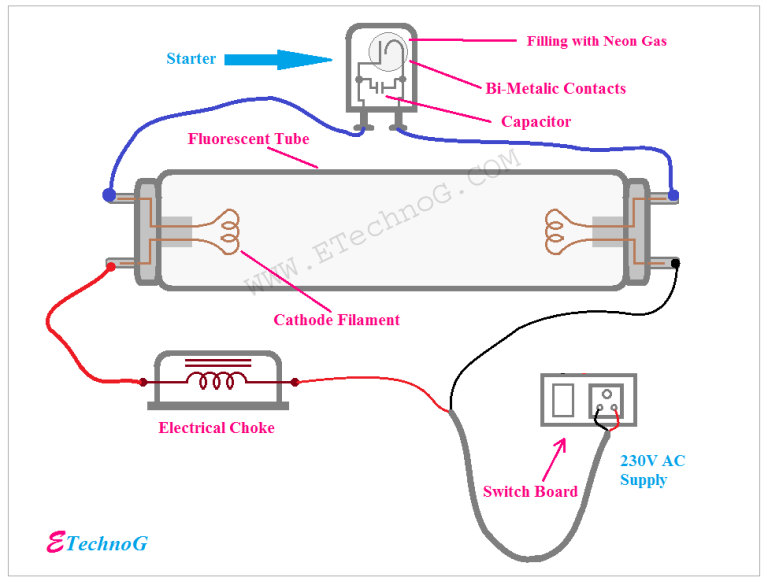 Double Pole Water Heater Switch Wiring Diagram