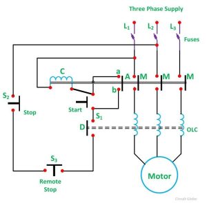 3 Phase Dol Starter Control Circuit Diagram Wiring View and