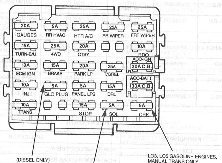 1989 Chevy Suburban Wiring Diagram