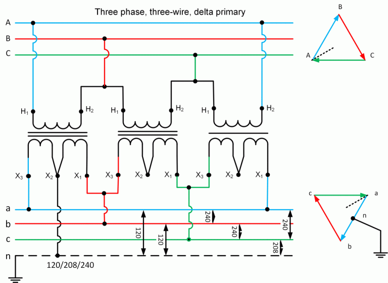 3 Phase Heater Delta Wiring Diagram