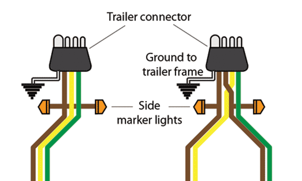 Tow Hitch Wiring Diagram