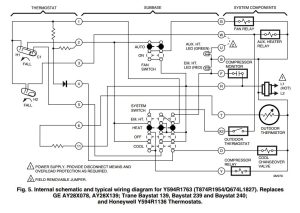 hvac wiring diagrams 101