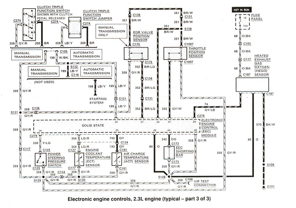 1993 Ford Ranger Wiring Diagram Database