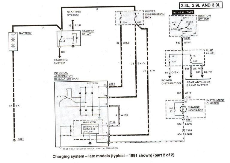 1991 Ford Explorer Radio Wiring Diagram