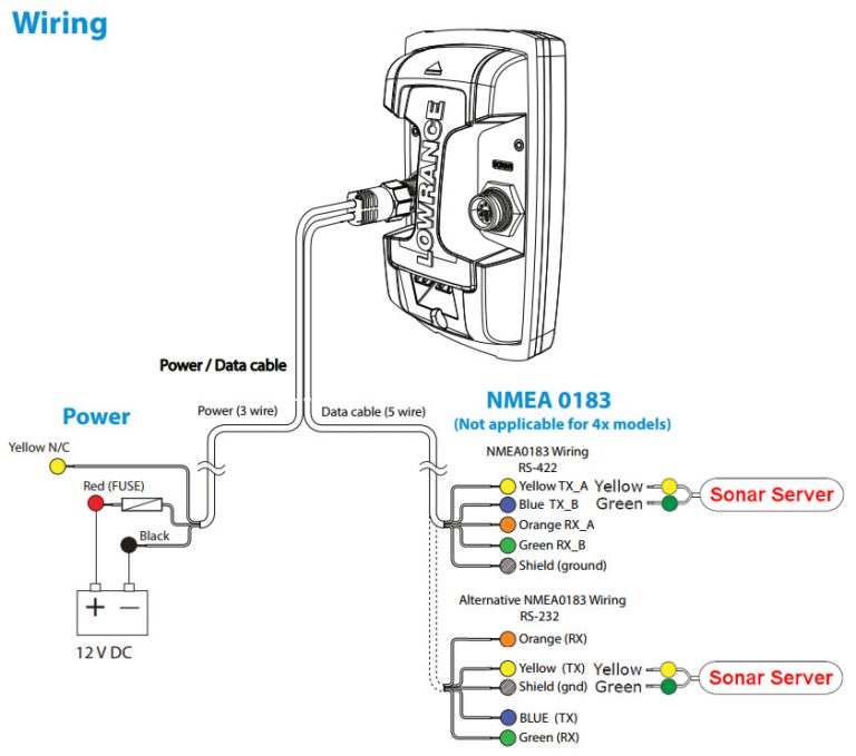 Garmin Striker Plus 7Sv Wiring Diagram