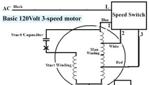 4 Speed Blower Motor Wiring Diagram OUCAHM