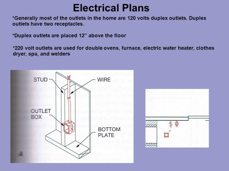 Duplex Wiring Diagram