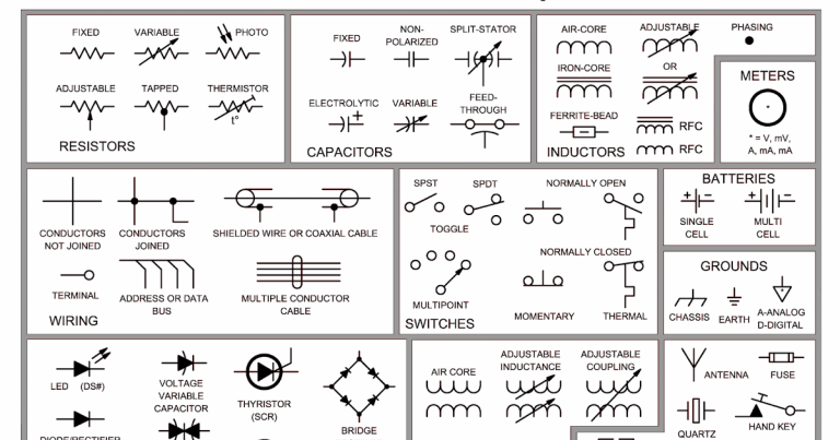 View Electrical Electronic Schematic Symbols Pictures
