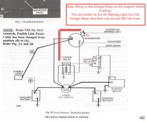 Alternator Wiring Diagram B+ D+ W / Diagram 1984 Airstream Wiring