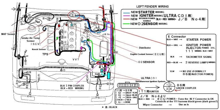 4Age Engine Wiring Diagram