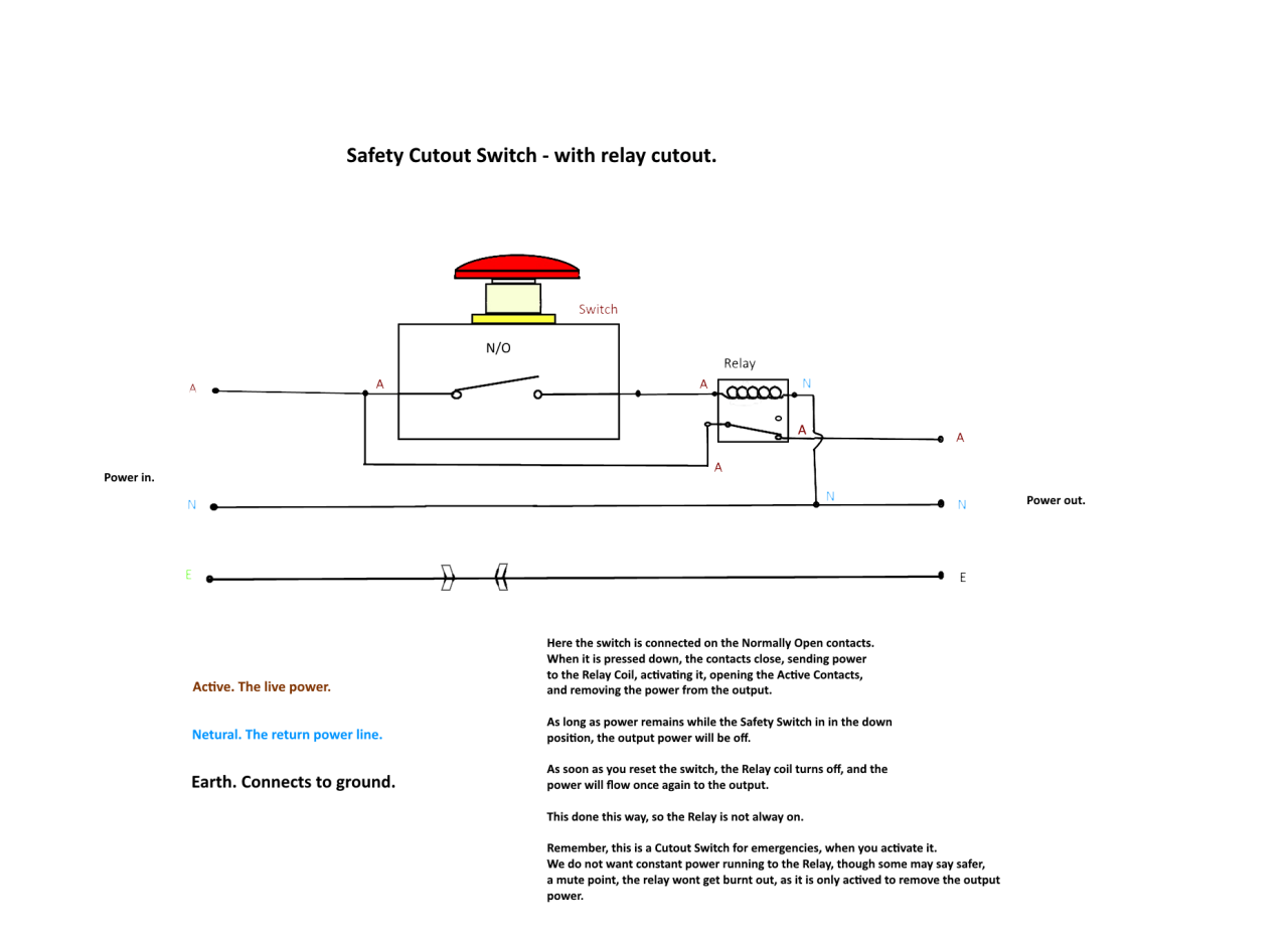 39 Emergency Power Off Switch Wiring Diagram Wiring Diagram Online Source