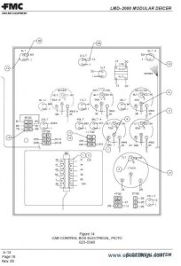 [DIAGRAM in Pictures Database] Content Of Aircraft Wiring Diagram