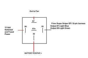 Holley Sniper Efi Ac Wiring Diagram Wiring Diagram and Schematic