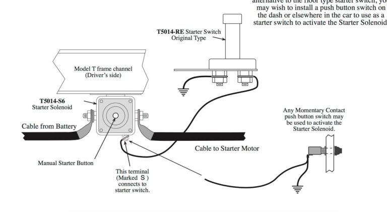 Wire Ford Starter Solenoid Wiring Diagram