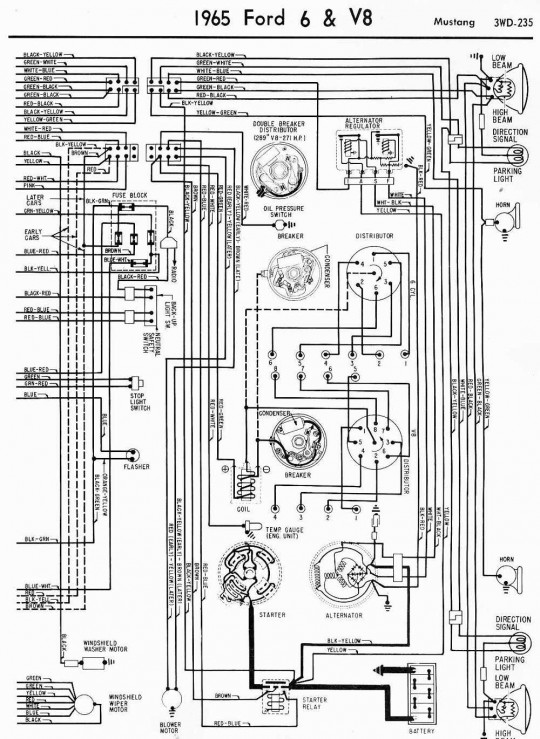 Ford 6 and V8 Mustang 1965 Complete Wiring Diagram All about Wiring