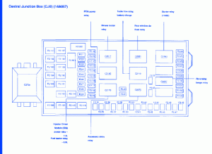 2003 f350 radio wiring diagram