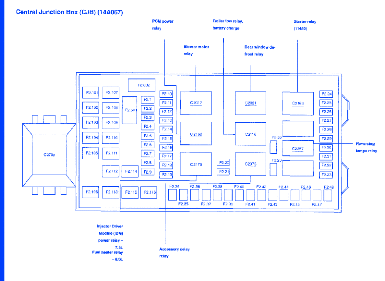 2003 F350 Radio Wiring Diagram