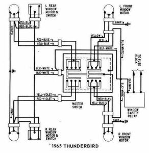 Ford Thunderbird 1965 Windows Control Wiring Diagram All about Wiring