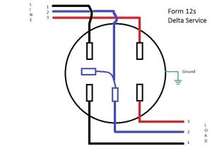 Form 12s Meter Wiring Diagram Learn Metering