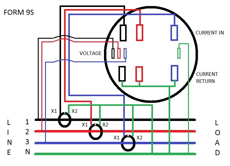 Form 12S Meter Wiring Diagram