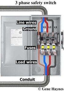 [DIAGRAM] 3 Phase 4 Wire Disconnect Grounding Diagram FULL Version HD