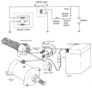 motorcycle starter wiring diagram